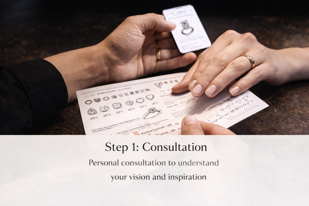 Consultation